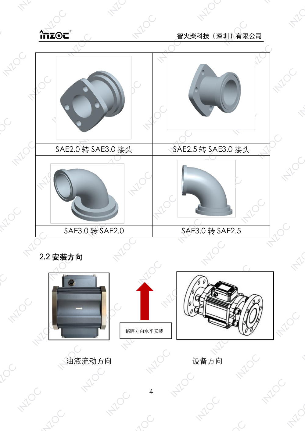 ISL-Z主路多功能油液傳感器使用說明書