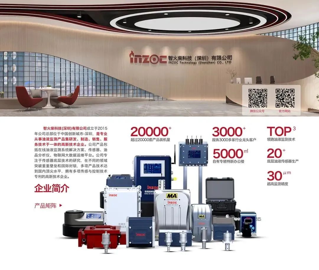智火柴攜裝備運(yùn)維潤(rùn)滑分析產(chǎn)品方案，邀您共赴2025國(guó)際儀器儀表展覽會(huì)圖5
