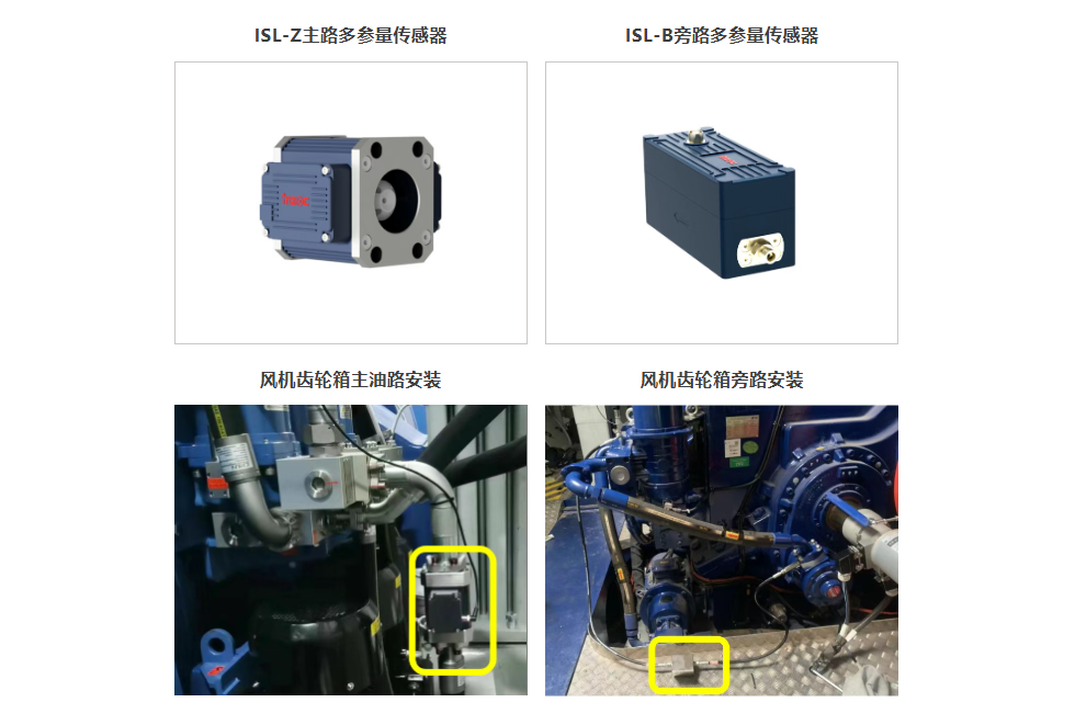 風電齒輪箱潤滑守護方案：在線油液監(jiān)測讓隱患無處藏身 圖4