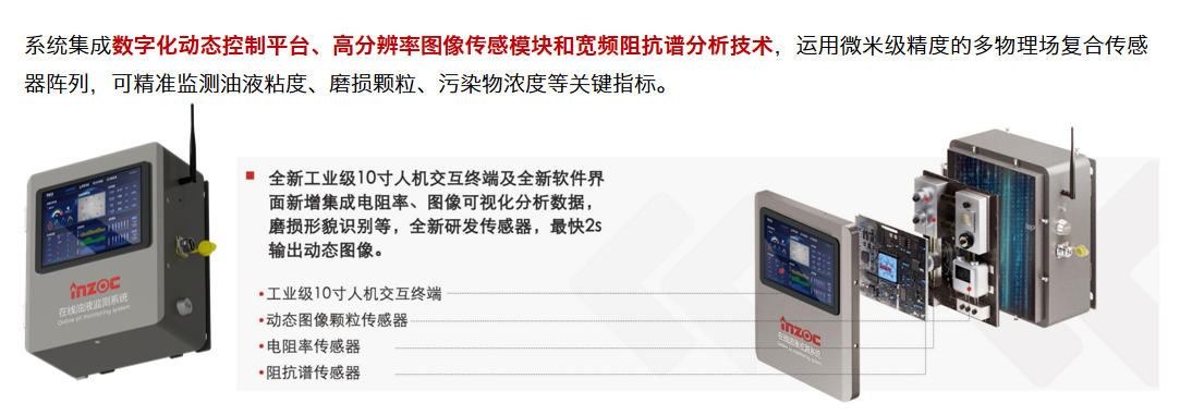 智火柴IOL-H3智能在線油液監(jiān)測系統(tǒng)榮獲MICONEX 2025“十佳新品”獎(jiǎng) 圖2