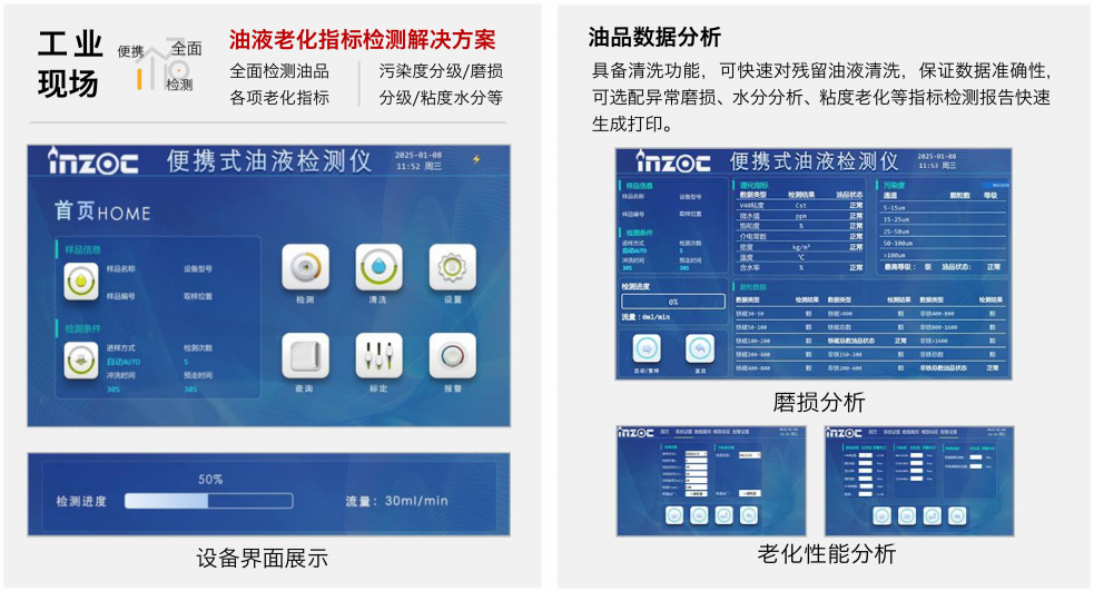 IBF便攜式油液污染度檢測(cè)儀：高效監(jiān)測(cè)油液健康，延長(zhǎng)設(shè)備壽命 圖2