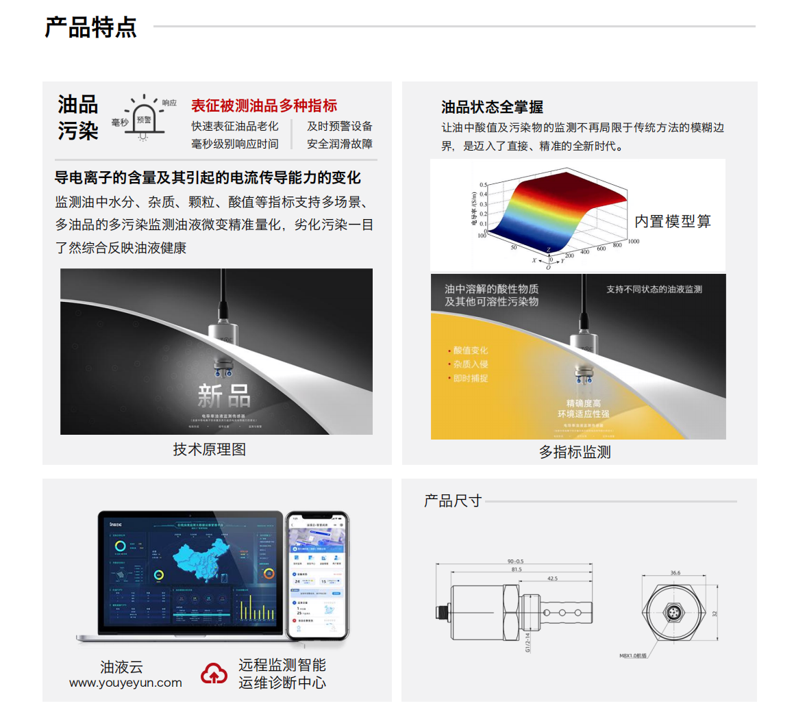 IFR-3油液電化學（電導、電阻率）傳感器 產(chǎn)品特點