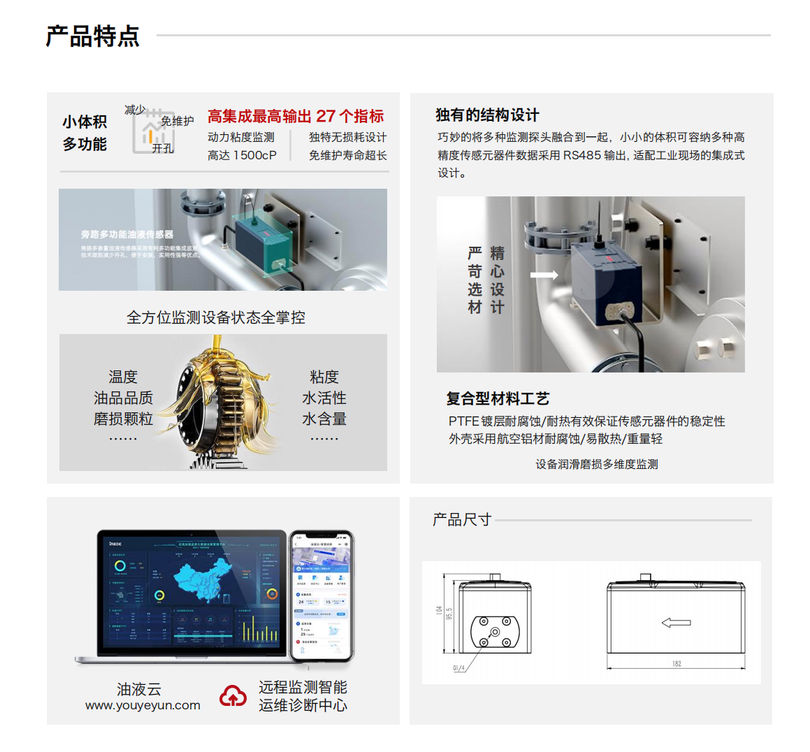 ISL-B3旁路多參量油液傳感器 產(chǎn)品特點(diǎn)