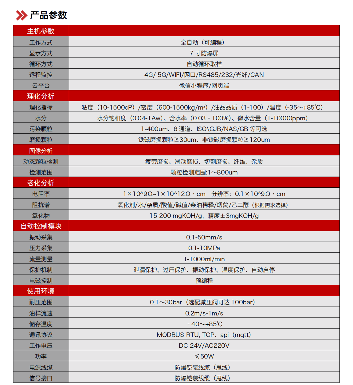 IOL-EX2系列防爆型在線油液監(jiān)測系統(tǒng) 產(chǎn)品參數(shù)