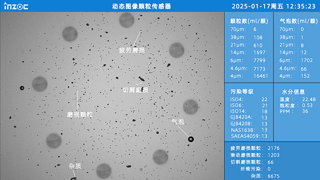 造紙廠靴壓站在線監(jiān)測油液磨損顆粒的3大關(guān)鍵指標(biāo)，提前預(yù)知故障風(fēng)險 圖3
