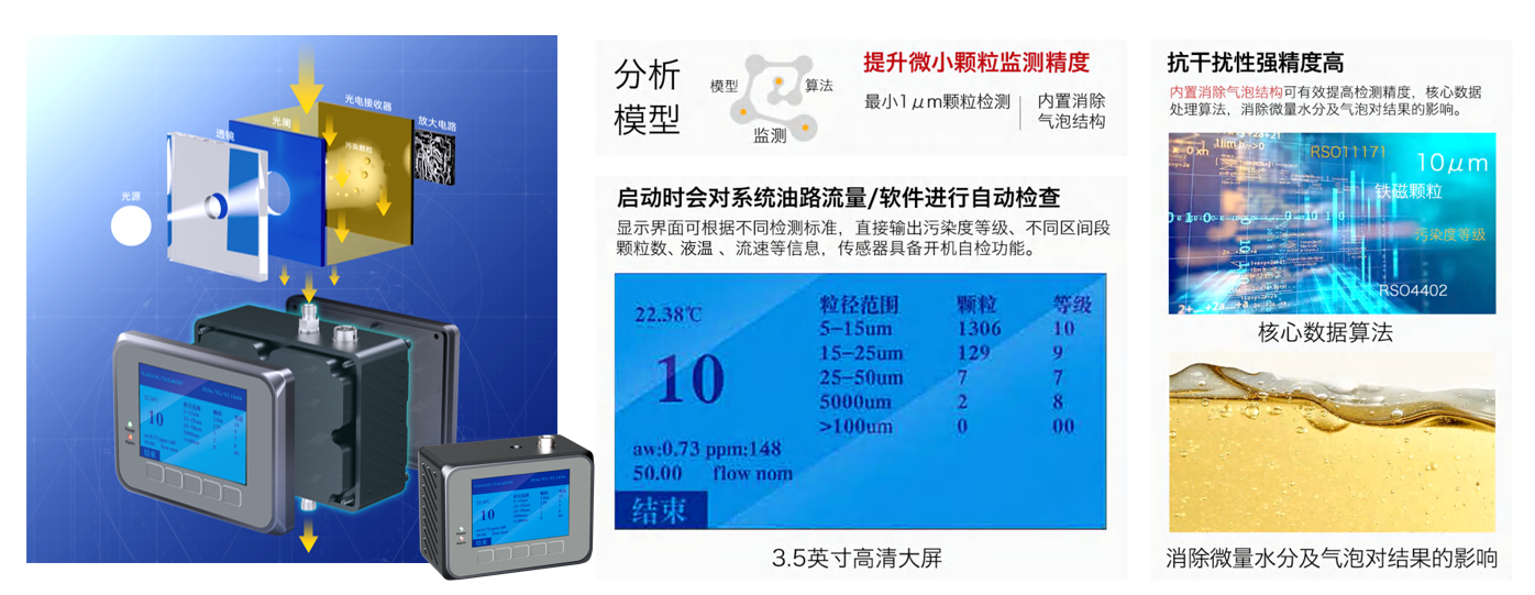算力柜液冷系統(tǒng)中，清潔度監(jiān)測正在進(jìn)入“高頻采樣”時代