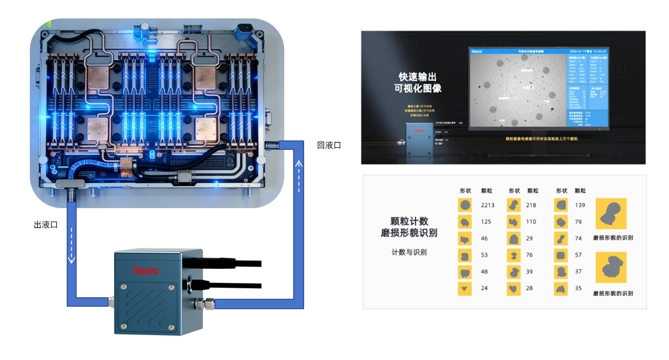 油液在線監(jiān)測傳感器怎么選？2026工業(yè)設(shè)備油液監(jiān)測選型指南