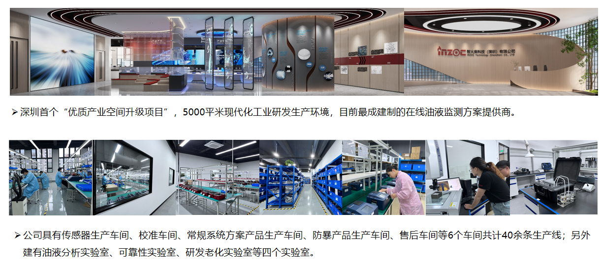 在線油液監(jiān)測系統(tǒng)怎么選？2026最新工業(yè)設(shè)備監(jiān)測方案指南